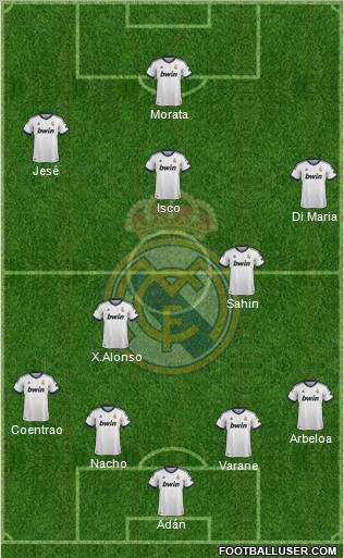 Real Madrid C.F. Formation 2012