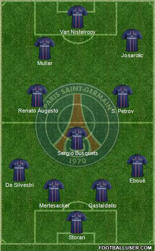 Paris Saint-Germain Formation 2012
