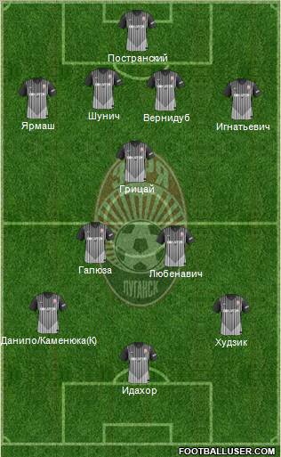 Zorya Lugansk Formation 2012