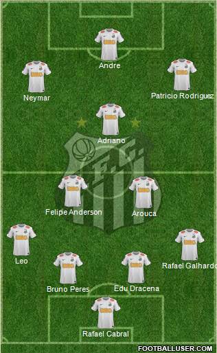 Santos FC Formation 2012