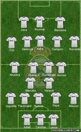 Real Madrid C.F. Formation 2012