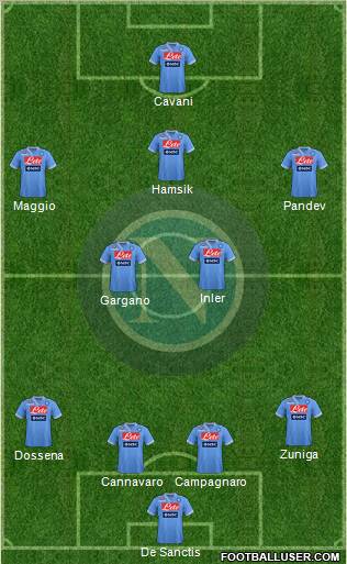 Napoli Formation 2012