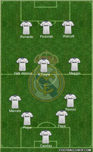 Real Madrid C.F. Formation 2012