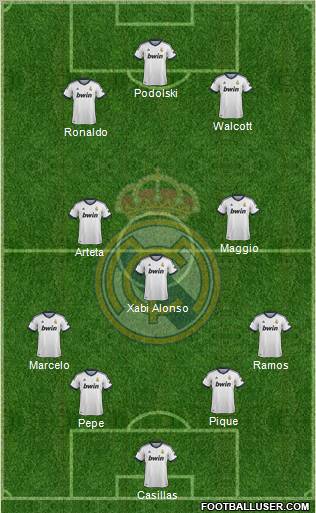 Real Madrid C.F. Formation 2012