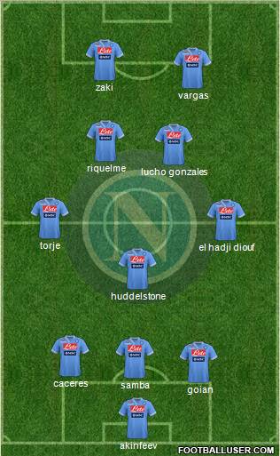 Napoli Formation 2012