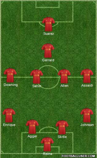 Liverpool Formation 2012