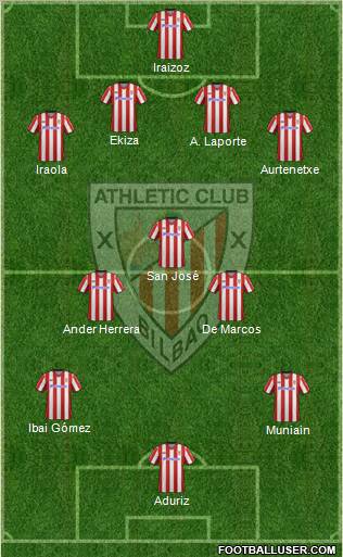 Athletic Club Formation 2012