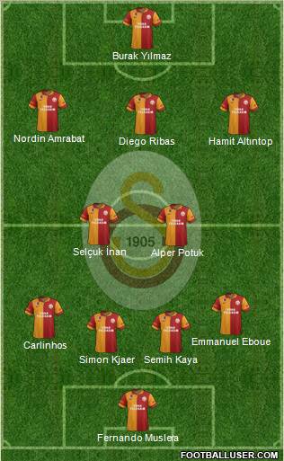 Galatasaray SK Formation 2012