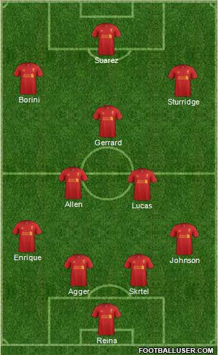 Liverpool Formation 2012