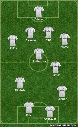 Tottenham Hotspur Formation 2012