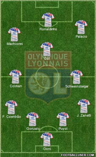 Olympique Lyonnais Formation 2012
