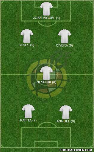Spain Formation 2012