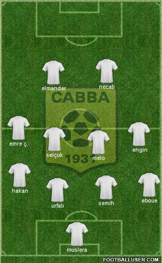 Chabab Ahly Bordj Bou Arréridj Formation 2012