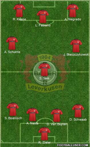 Bayer 04 Leverkusen Formation 2012