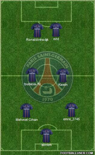 Paris Saint-Germain Formation 2012