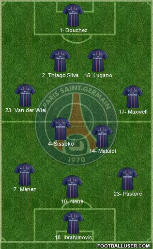 Paris Saint-Germain Formation 2012