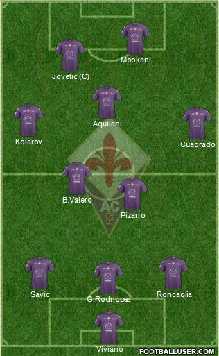 Fiorentina Formation 2012