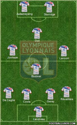 Olympique Lyonnais Formation 2012