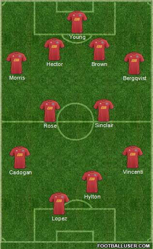 Aldershot Town Formation 2012