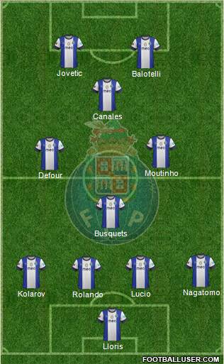Futebol Clube do Porto - SAD Formation 2012