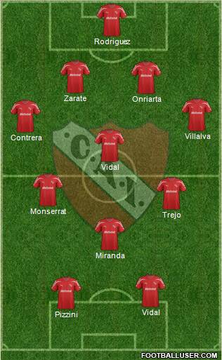 Independiente Formation 2012