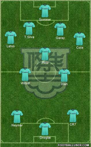 Kitchee Sports Club Formation 2012