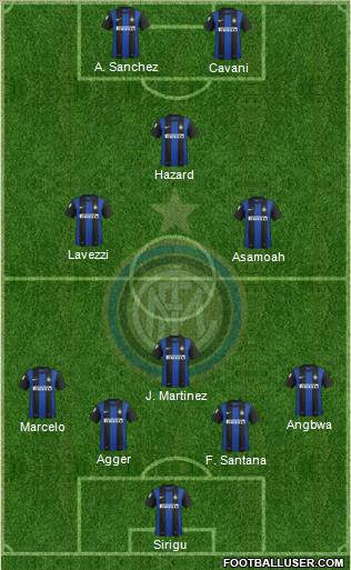 F.C. Internazionale Formation 2012