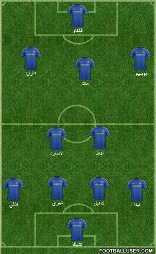 Chelsea Formation 2012