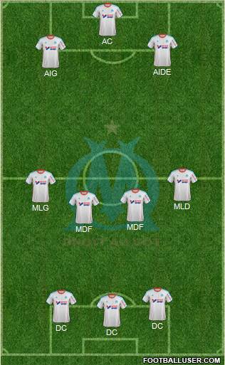 Olympique de Marseille Formation 2012
