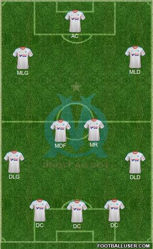 Olympique de Marseille Formation 2012