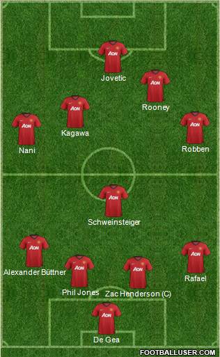 Manchester United Formation 2012