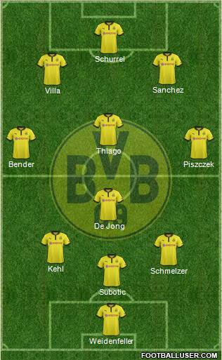 Borussia Dortmund Formation 2012