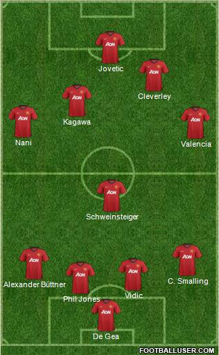 Manchester United Formation 2012