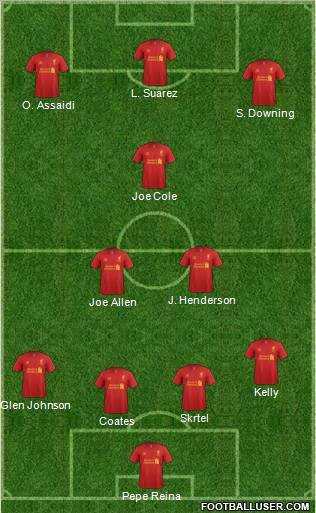 Liverpool Formation 2012