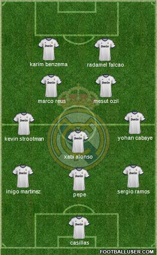 Real Madrid C.F. Formation 2012