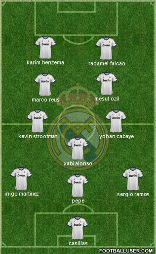 Real Madrid C.F. Formation 2012
