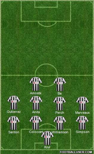 Newcastle United Formation 2012