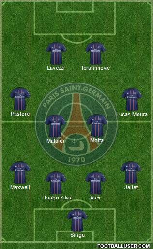 Paris Saint-Germain Formation 2012