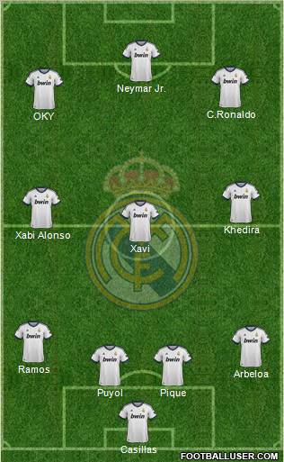 Real Madrid C.F. Formation 2012