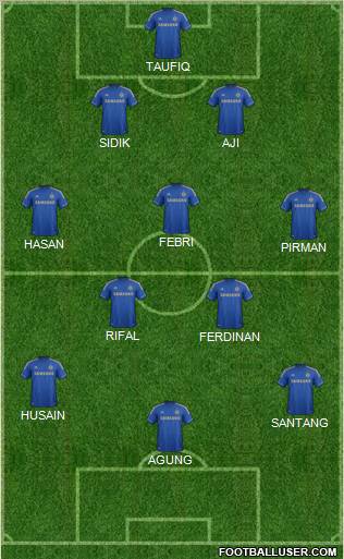 Chelsea Formation 2012