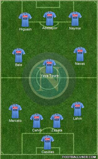 Napoli Formation 2012