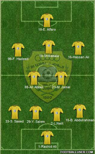 Al-Wasl Formation 2012