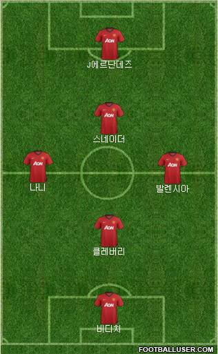 Manchester United Formation 2012