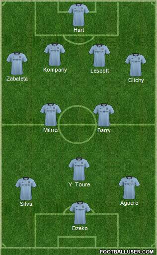 Manchester City Formation 2012