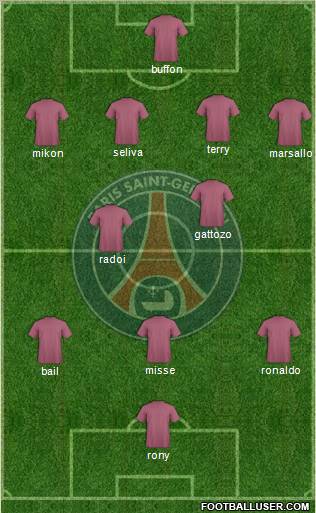 Paris Saint-Germain Formation 2012
