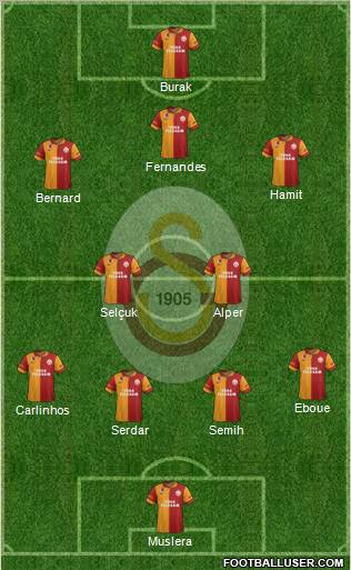 Galatasaray SK Formation 2012