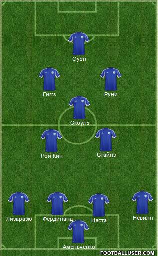 Israel Formation 2012