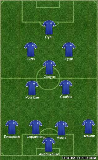 Israel football formation