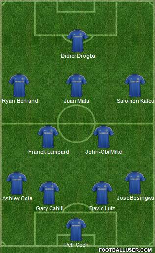 Chelsea Formation 2012