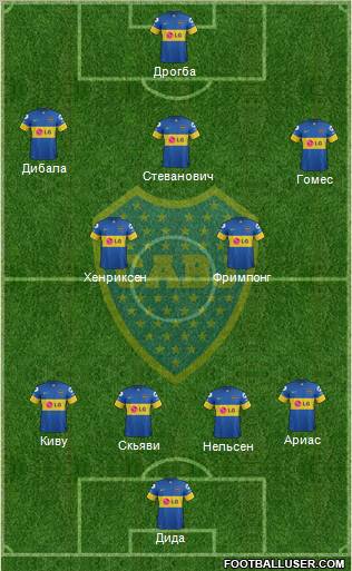 Boca Juniors Formation 2012